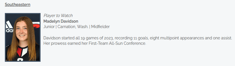 Player to Watch
Madelyn Davidson
Junior | Carnation, Wash. | Midfielder

Davidson started all 19 games of 2023, recording 11 goals, eight multipoint appearances and one assist. Her prowess earned her First-Team All-Sun Conference.