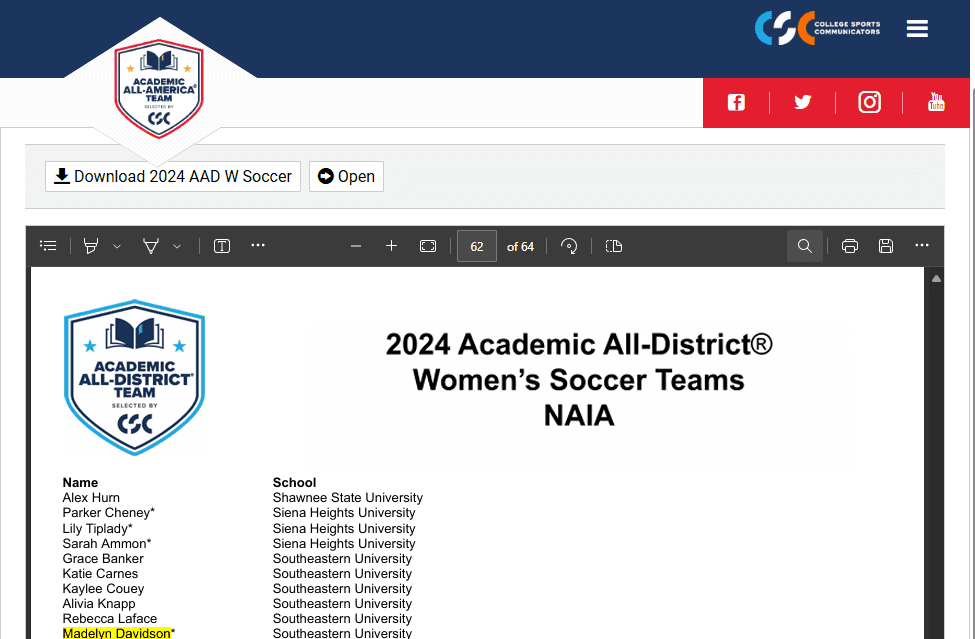 2024 Academic All-District Women's Soccer Teams NAIA